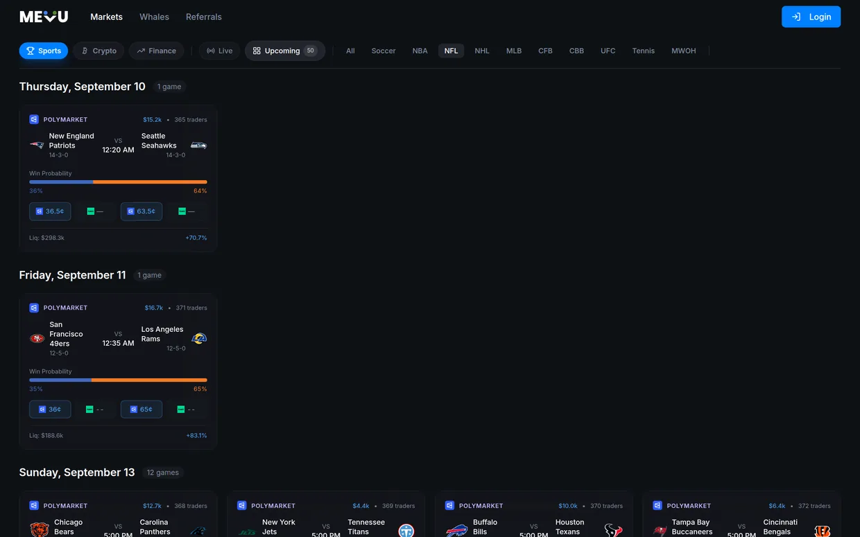 Mevu, live product screenshot